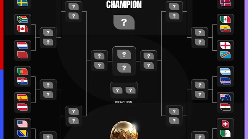 🏆 Chave das oitavas de final: projeções e quem tem facilidade? 🌍
