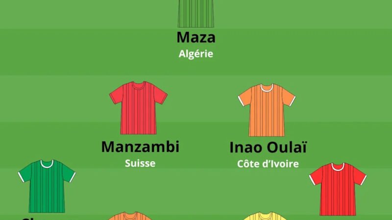 Copa do Mundo: Nosso impressionante XI da fase de grupos ⚡️