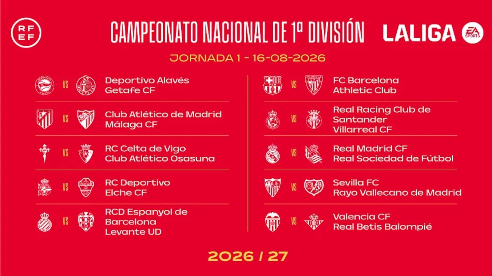 Real Madrid, Barcelona e Atlético estrearão em casa no primeiro dia da liga 2026-2027