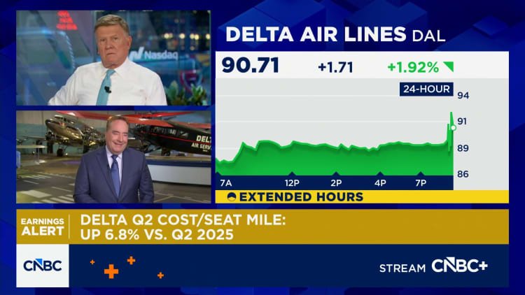 Lucros da Delta Air Lines (DAL) no segundo trimestre de 2026