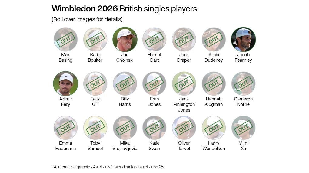 Arthur Ferry: O último homem sobrevivente da Grã-Bretanha está preparado para prosperar sob os holofotes de Wimbledon