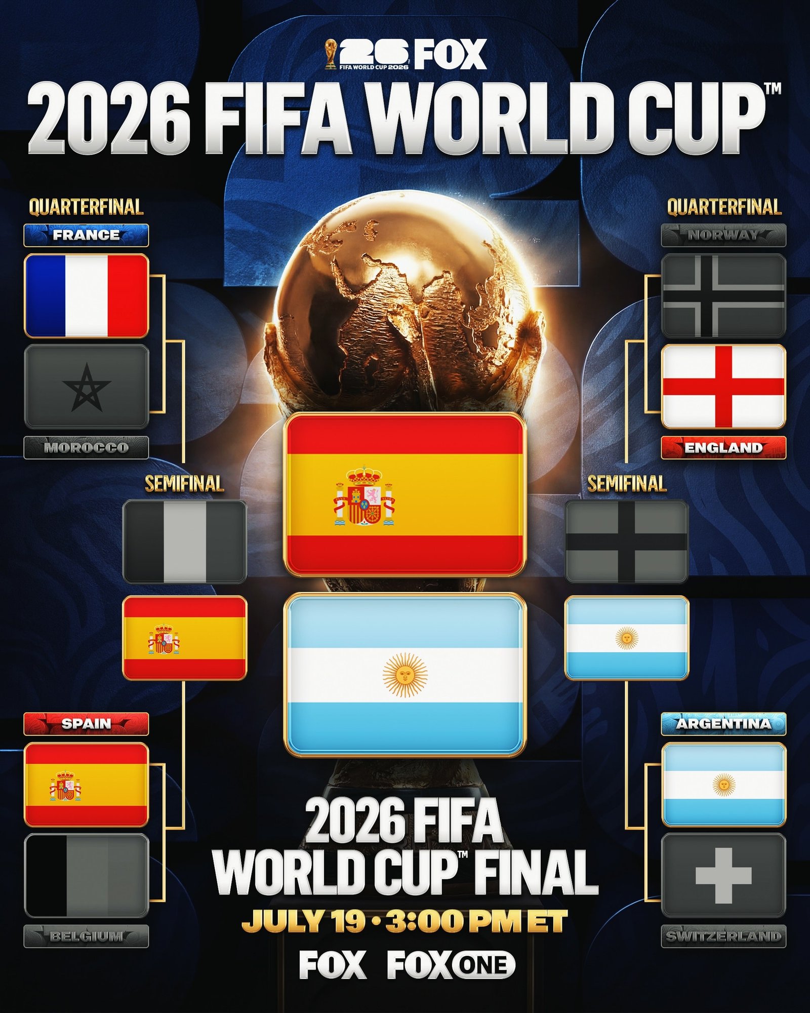 Previsões de especialistas da Copa do Mundo para a final Espanha x Argentina