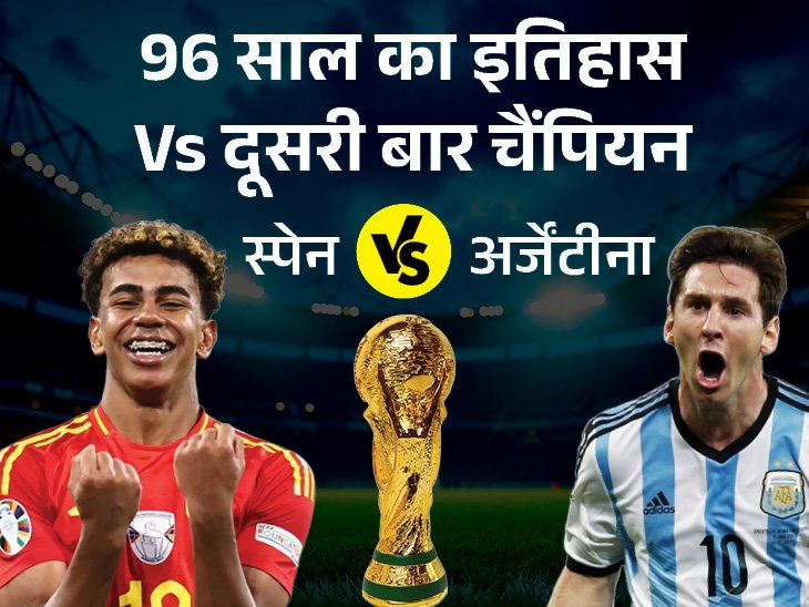 Final da Copa do Mundo | Prévia da partida Argentina x Espanha em Nova Jersey