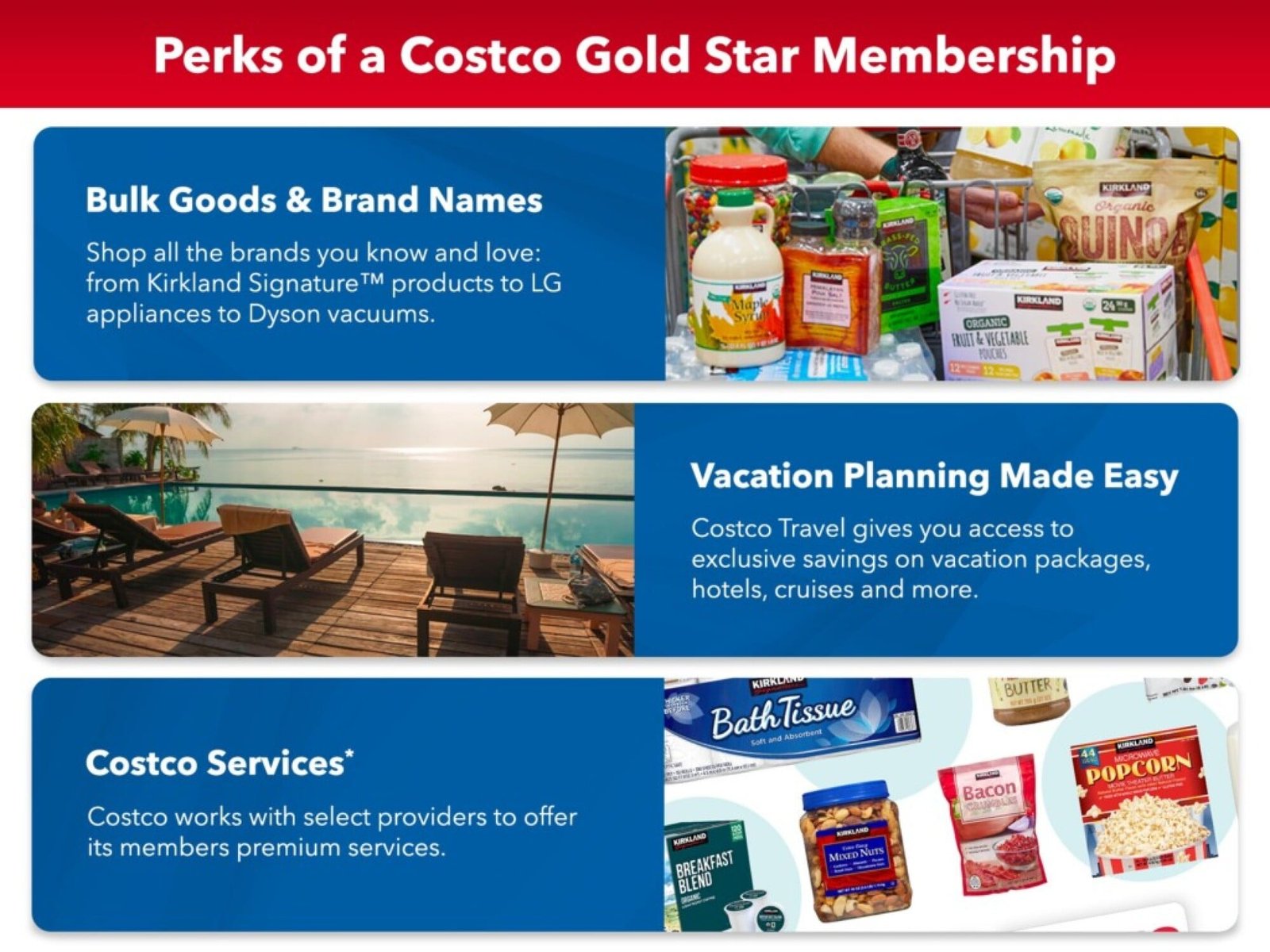 Obtenha uma assinatura Costco Gold Star mais um cartão digital Costco Shop de $ 50